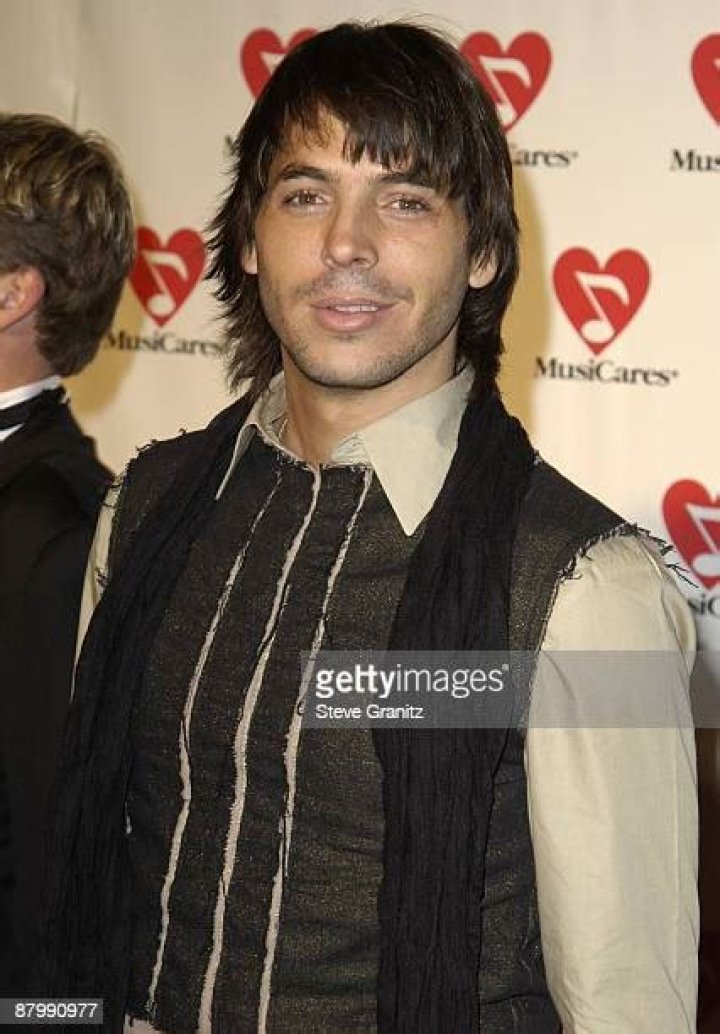 Jorge Moreno Biography, Age, Height, Wife, Net Worth, Family